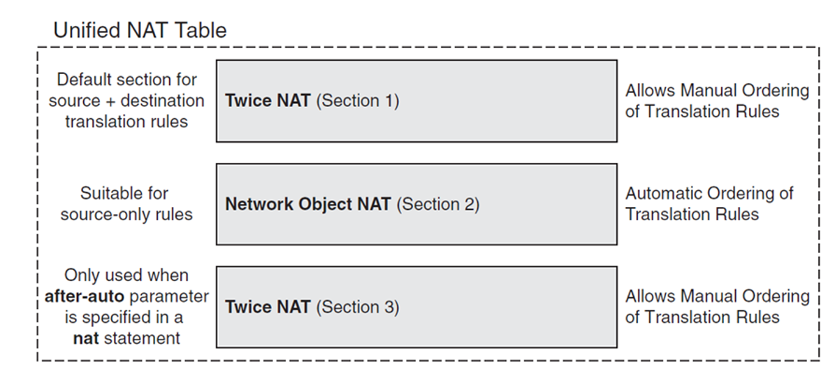 CCIE.png