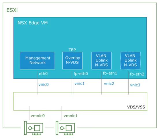 VMware1.jpg